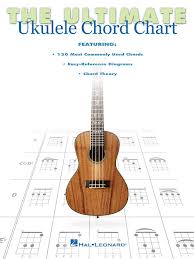 The Ultimate Ukulele Chord Chart